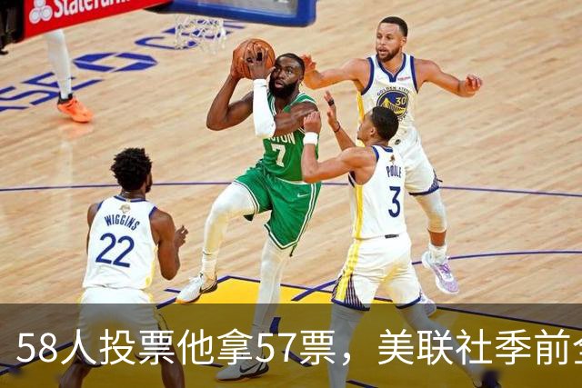 58人投票他拿57票，美联社季前全美一阵出炉